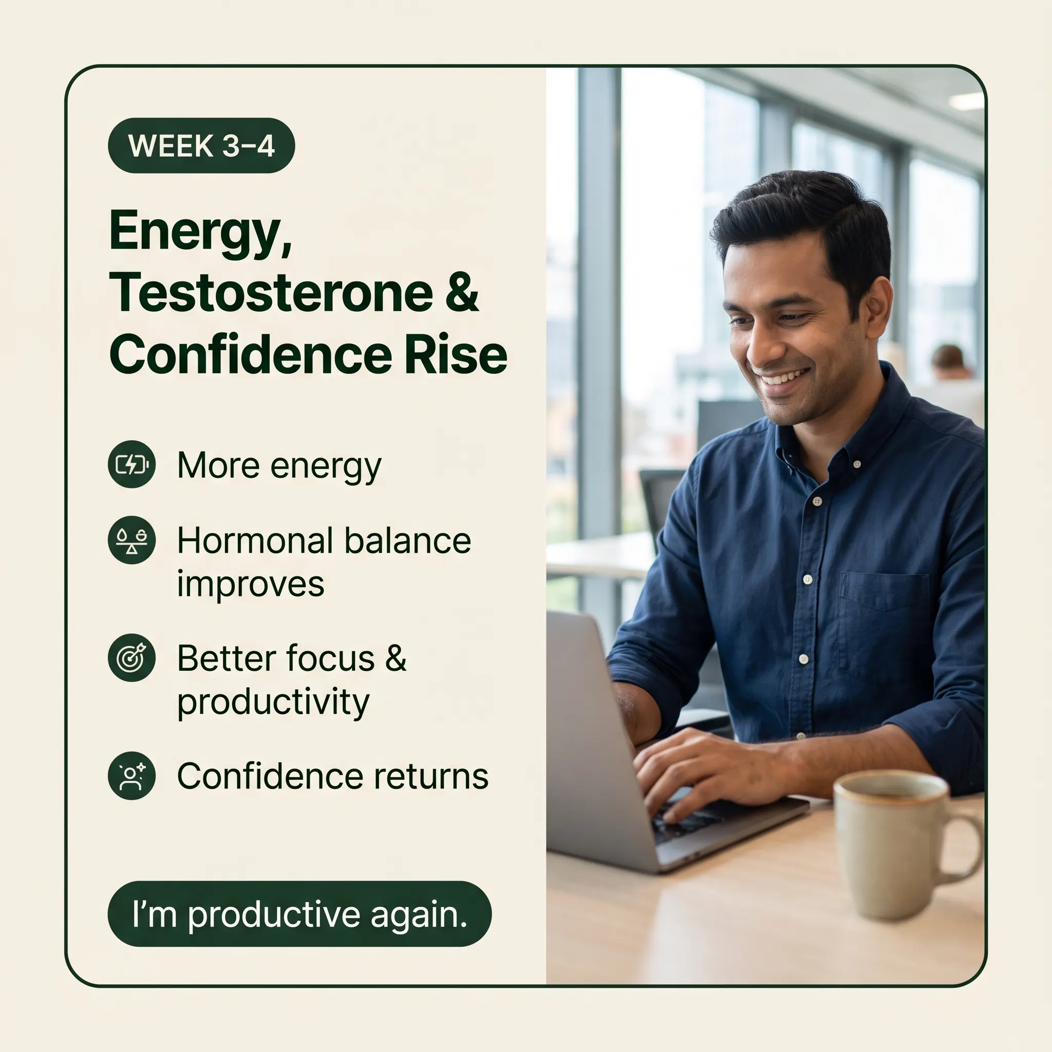 Week 3-4: Energy, Testosterone and Confidence Rise